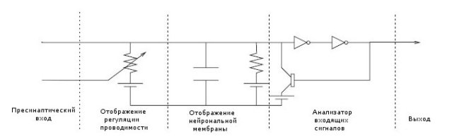 electrical_model